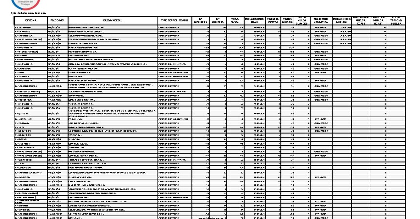 Informe 02.08.2024