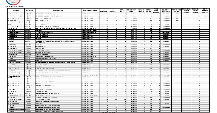 Informe 09.08.2024