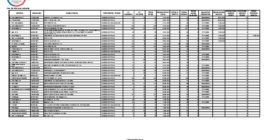 Informe 16.08.2024