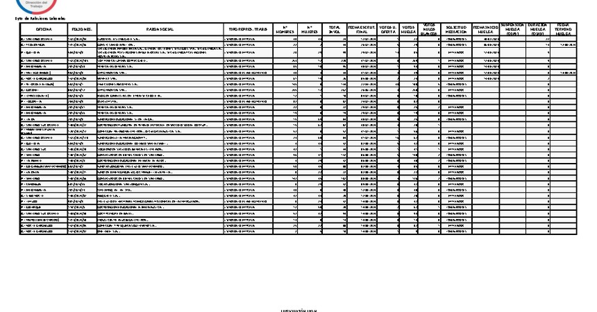 Informe 20.08.2024