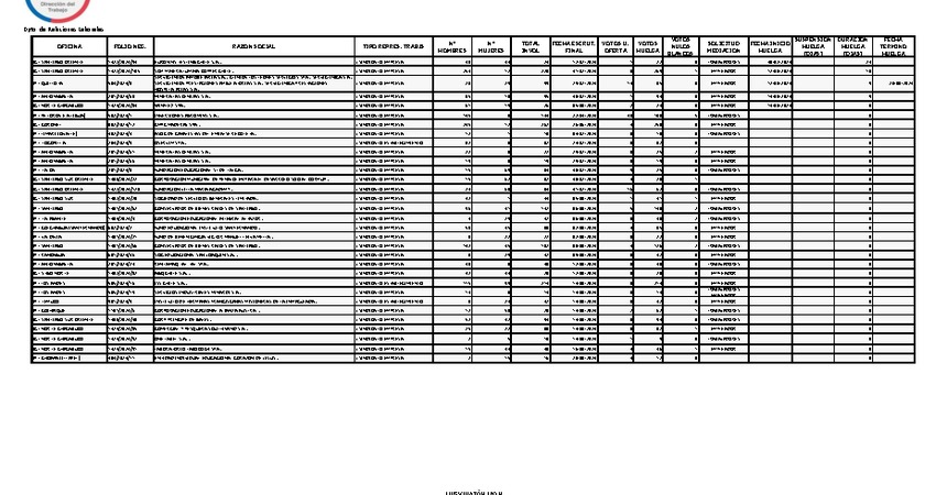 Informe 21.08.2024