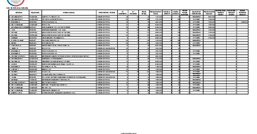 Informe 22.08.2024