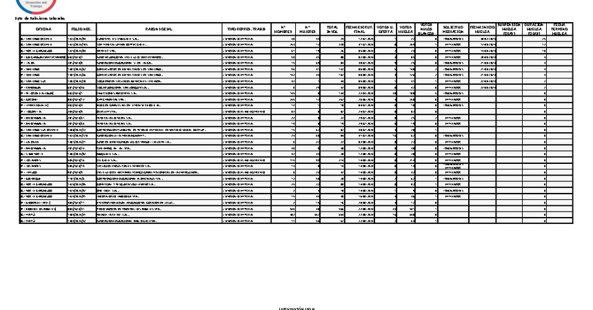 Informe 23.08.2024