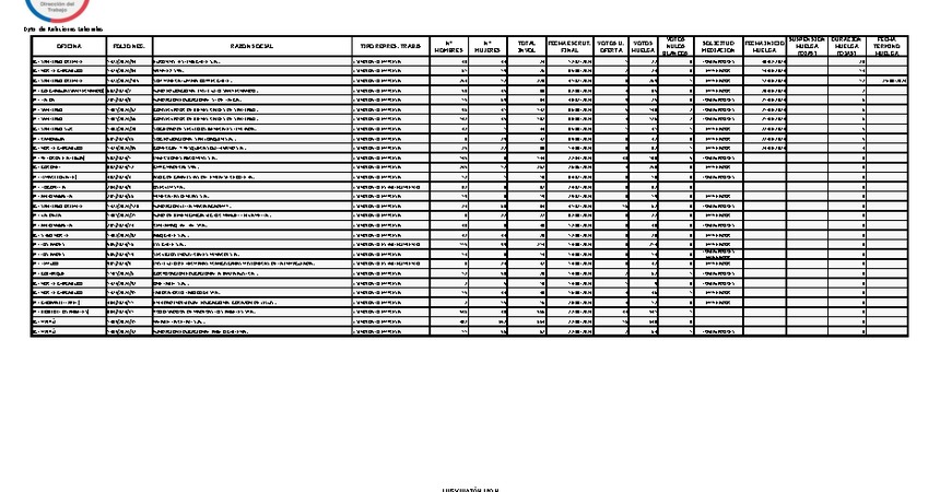 Informe 26.08.2024