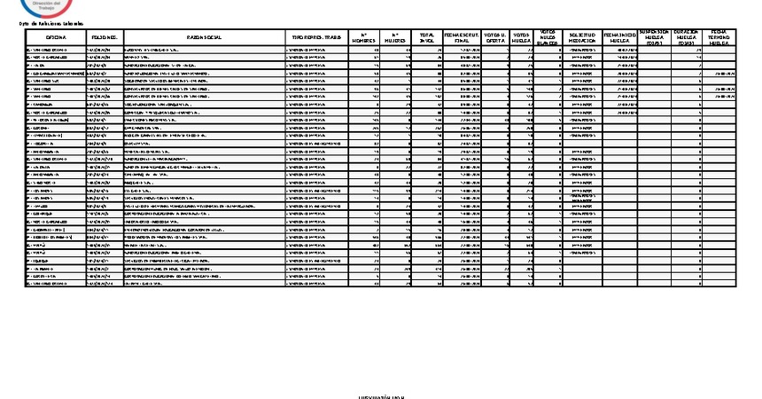 Informe 27.08.2024