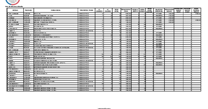 Informe 29.08.2024