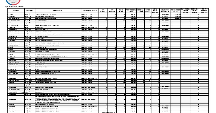 Informe 02.09.2024