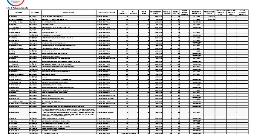 Informe 04.09.2024