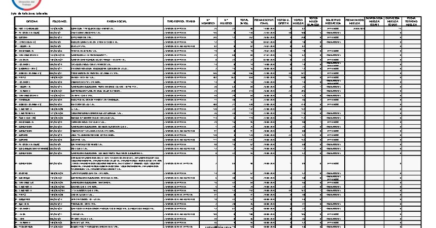 Informe 06.09.2024