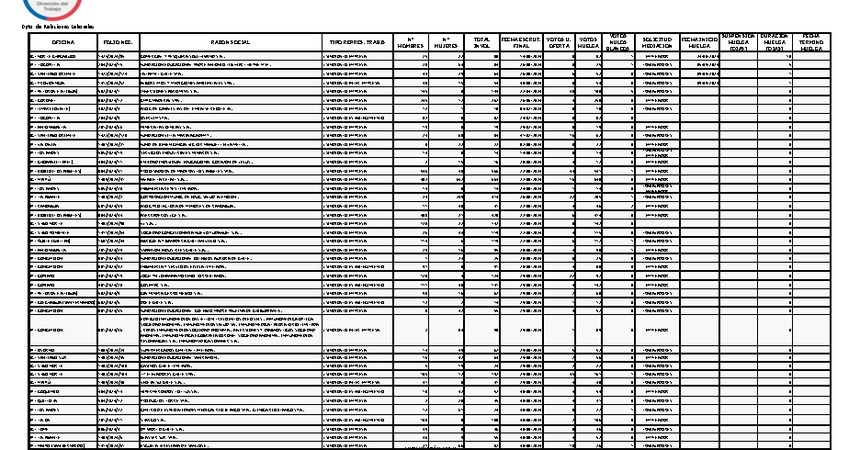 Informe 09.09.2024