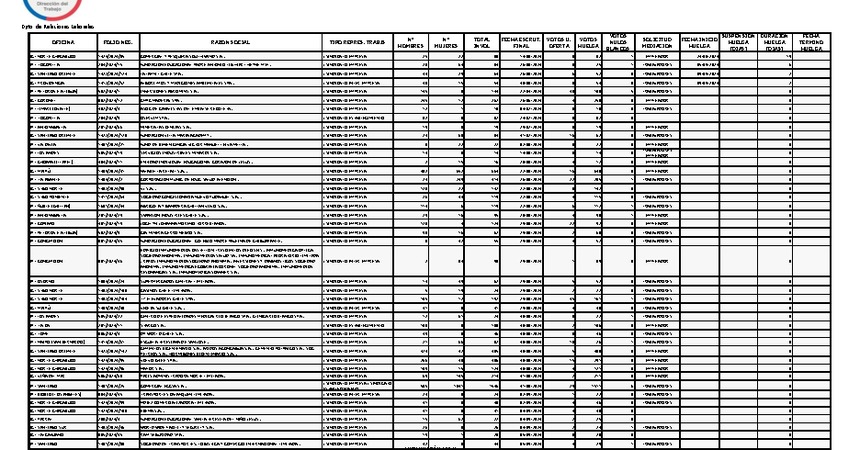 Informe 10.09.2024