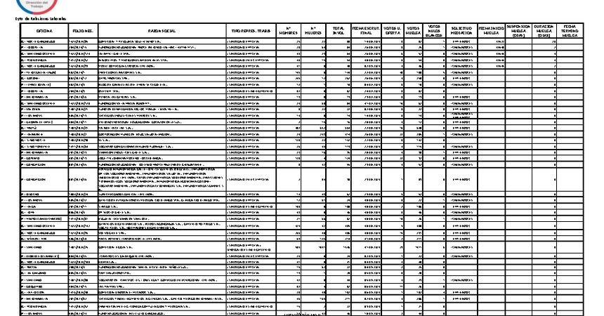 Informe 11.09.2024