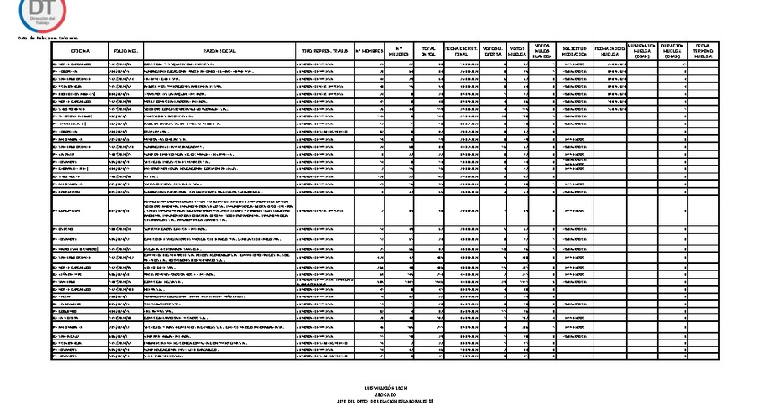 Informe 12.09.2024