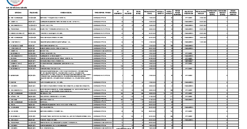 Informe 13.09.2024