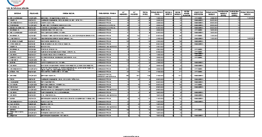 Informe 23.09.2024