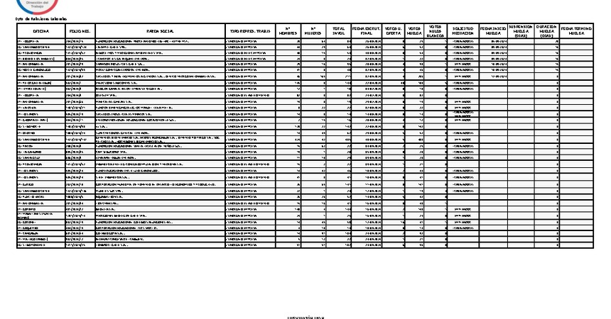 Informe 24.09.2024