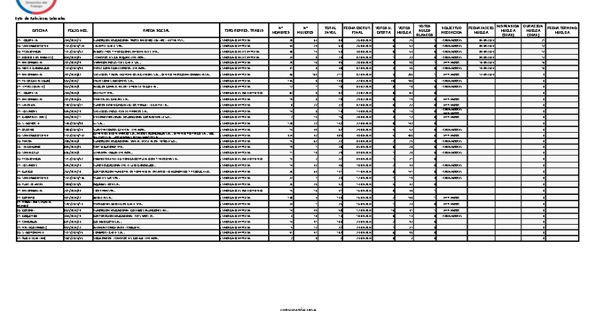 Informe 25.09.2024