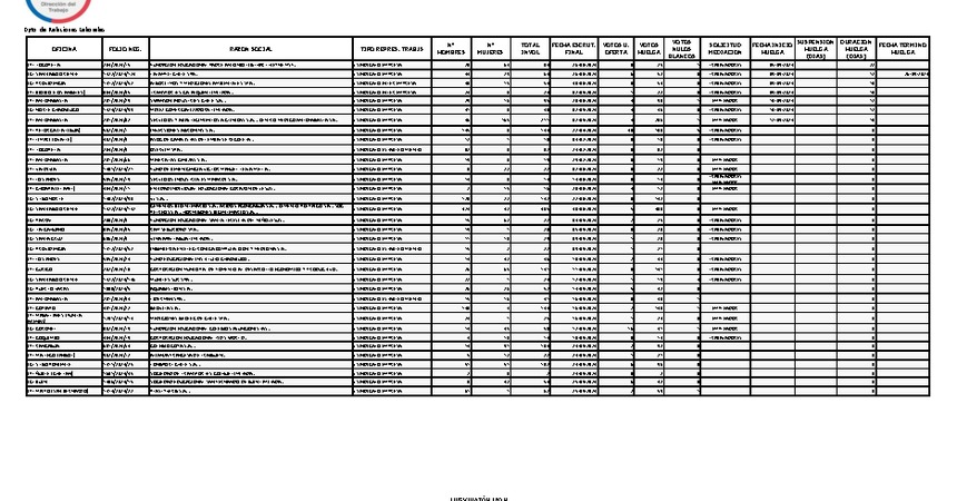 Informe 26.09.2024