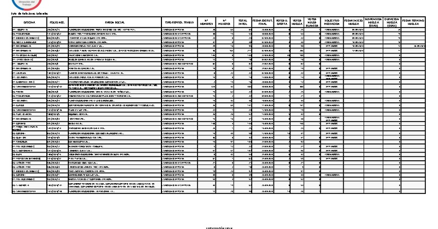 Informe 27.09.2024