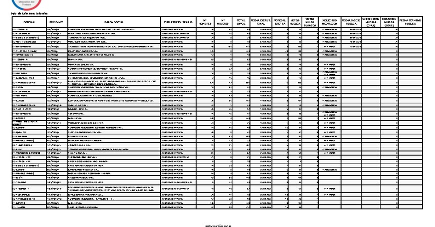 Informe 30.09.2024