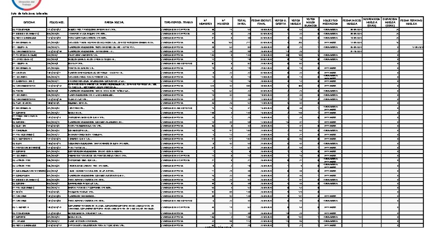 Informe 02.10.2024