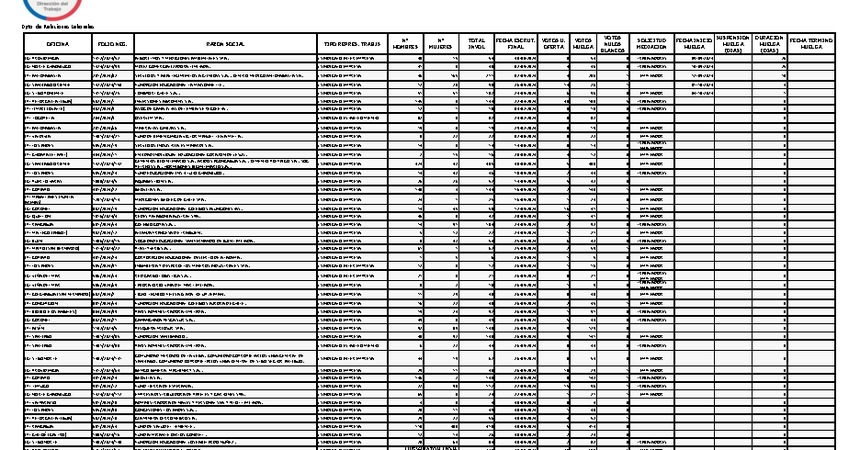 Informe 04.10.2024