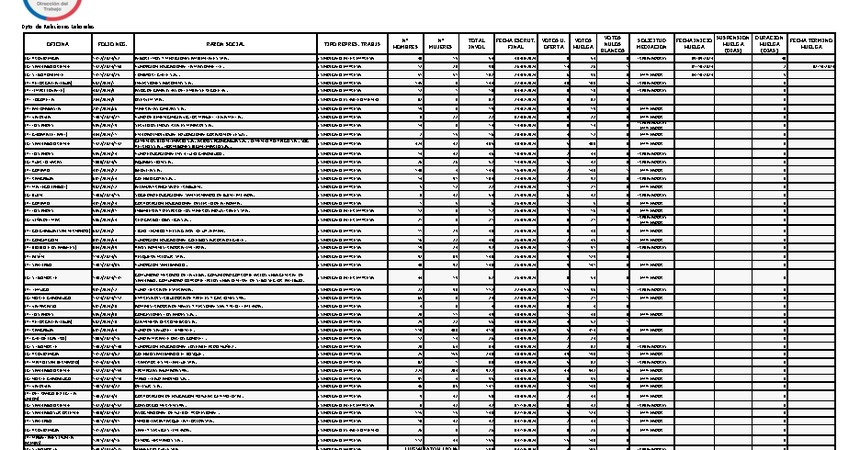 Informe 08.10.2024