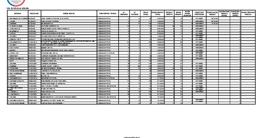 Informe 11.10.2024