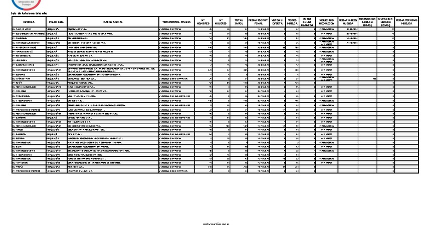 Informe 21.10.2024