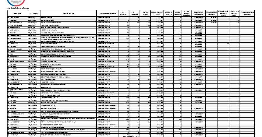 Informe 04.11.2024