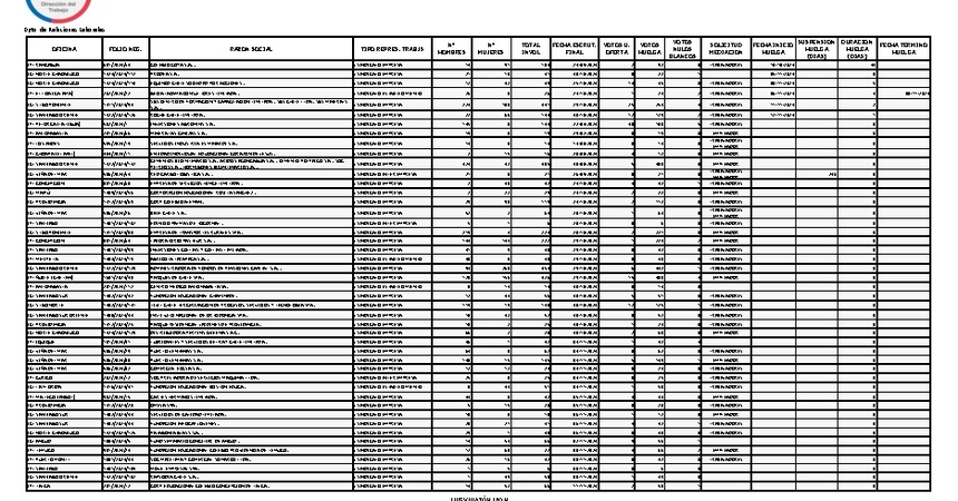 Informe 12.11.2024