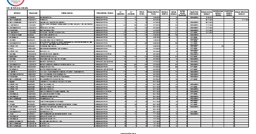 Informe 14.11.2024