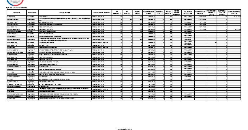 Informe 18.11.2024