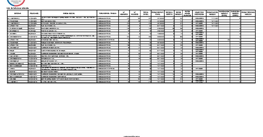 Informe 20.11.2024