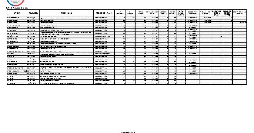 Informe 26.11.2024