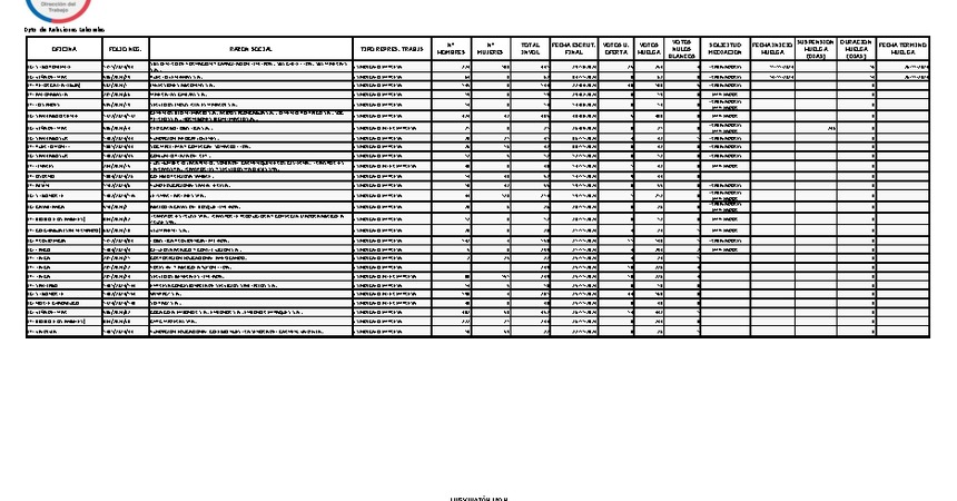 Informe 27.11.2024