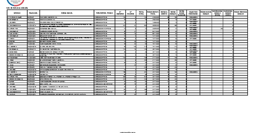 Informe 28.11.2024