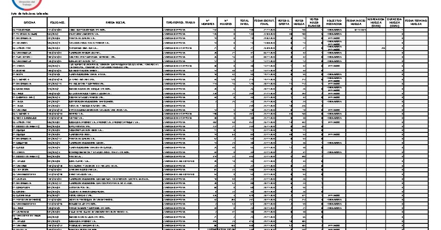 Informe 02.12.2024