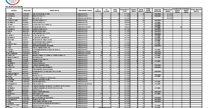 Informe 04.12.2024