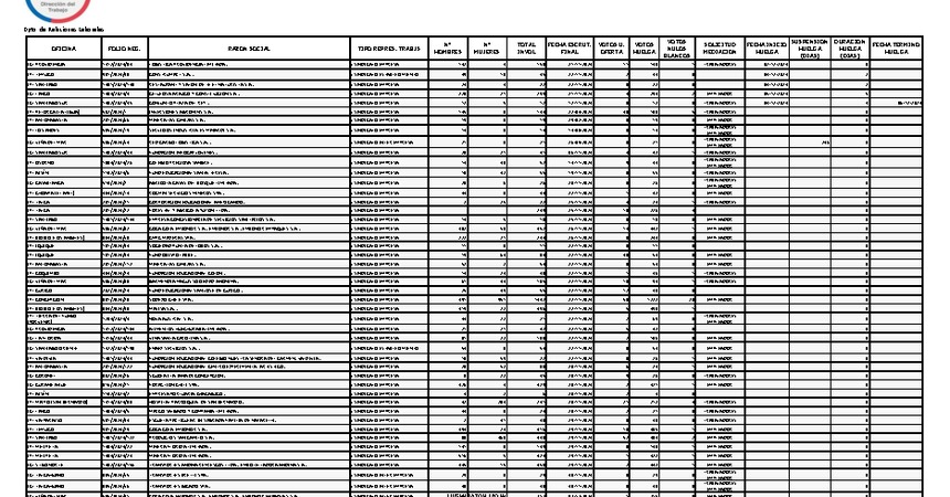 Informe 09.12.2024