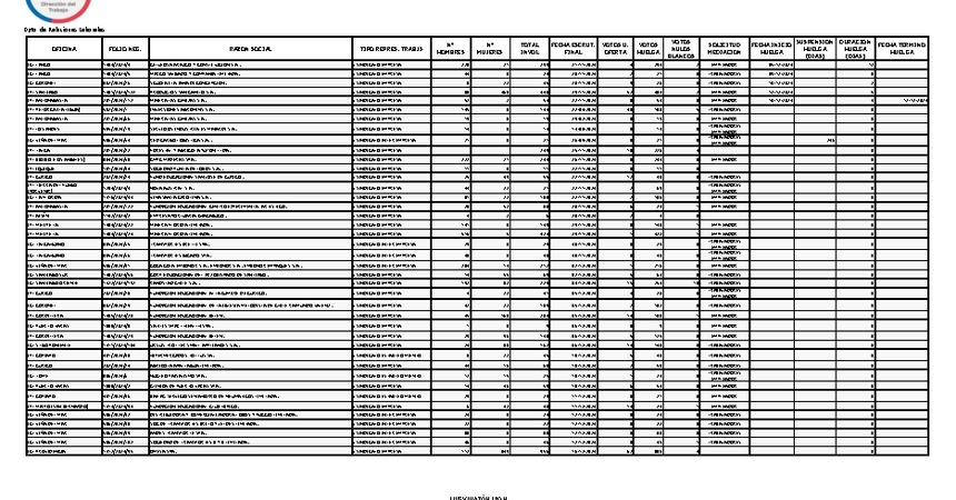 Informe 16.12.2024