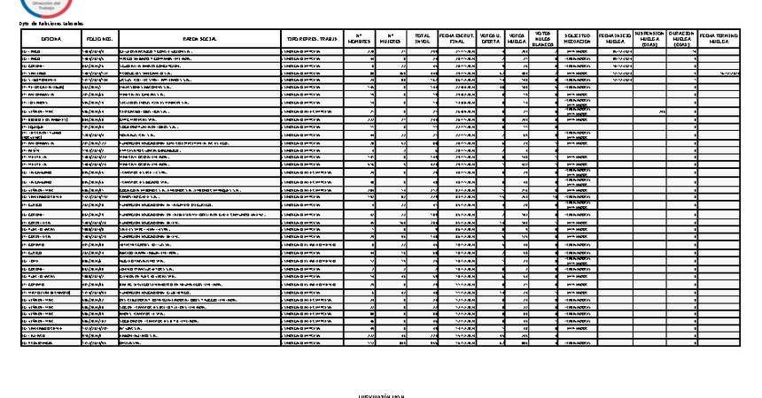 Informe 17.12.2024