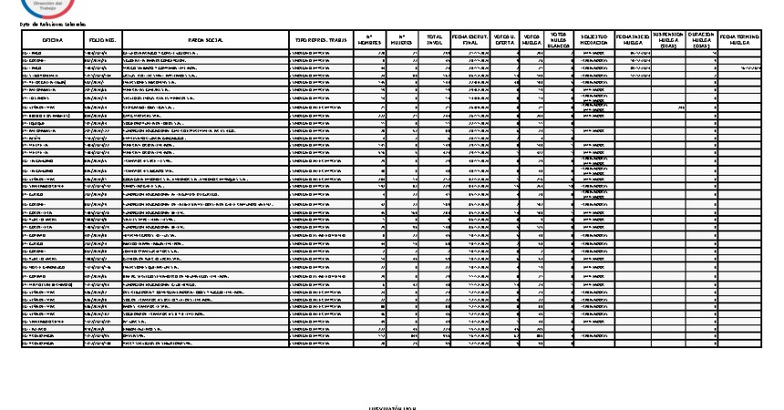 Informe 18.12.2024