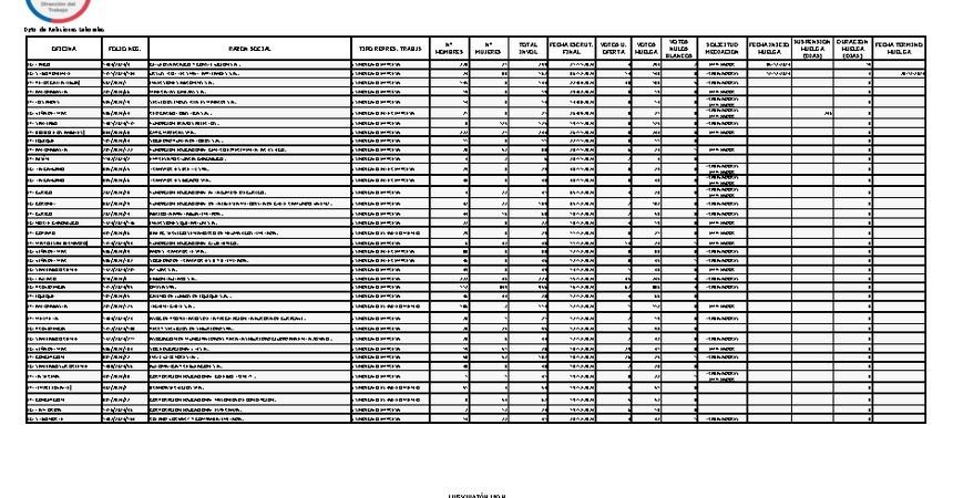 Informe 23.12.2024