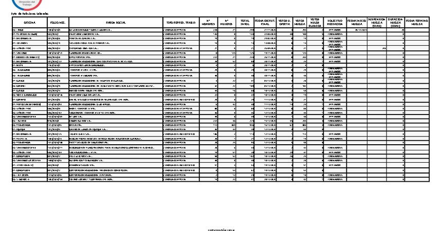 Informe 24.12.2024