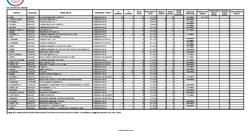 Informe 26.12.2024