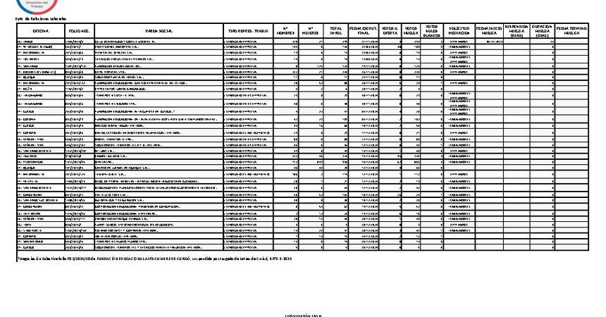 Informe 27.12.2024