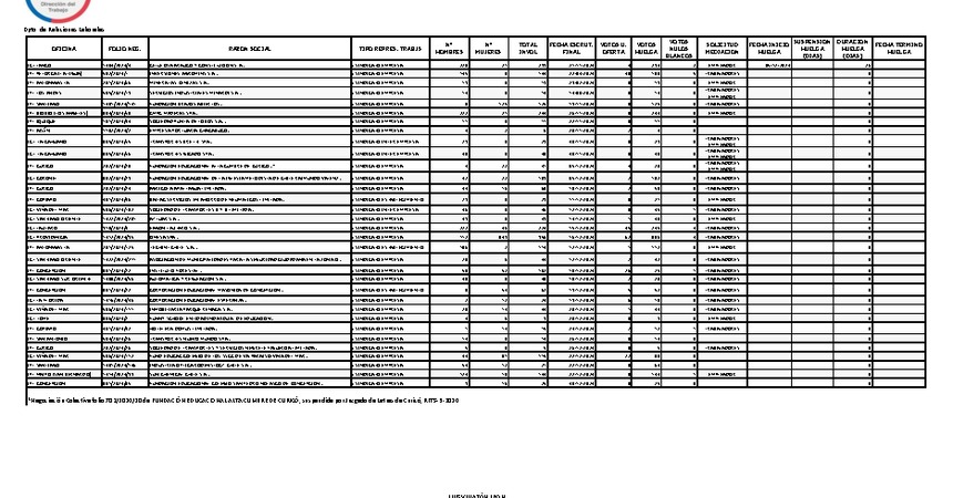 Informe 30.12.2024