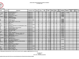 Informe 02.01.2025