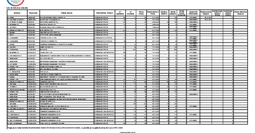 Informe 02.01.2025